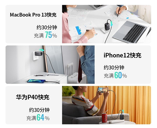 口紅身材，三管齊飛！“綠聯(lián)小口紅”65W氮化鎵充電器驚艷上市