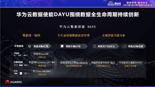 華為云加速企業(yè)數(shù)據(jù)資產(chǎn)化，釋放數(shù)據(jù)要素價值