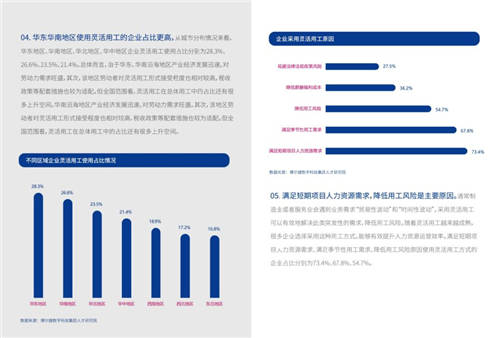 2021年博爾捷數(shù)字科技-企業(yè)招聘指數(shù)報(bào)告發(fā)布——數(shù)字化系統(tǒng)賦能招聘全流程，靈活更高效