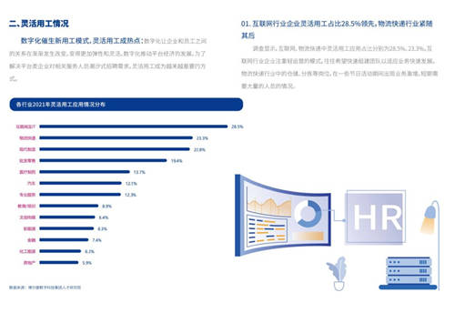 2021年博爾捷數(shù)字科技-企業(yè)招聘指數(shù)報(bào)告發(fā)布——數(shù)字化系統(tǒng)賦能招聘全流程，靈活更高效