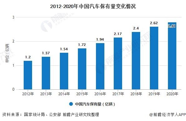 LEONIS推出車載沉浸式音頻解決方案，極致駕駛，沉浸其中
