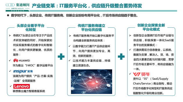 全程高燃《IT后市場(chǎng)數(shù)字化轉(zhuǎn)型白皮書(shū)》發(fā)布會(huì)，精彩回顧！
