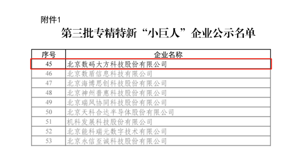 國(guó)家級(jí)！數(shù)碼大方入選工信部專(zhuān)精特新“小巨人”企業(yè)