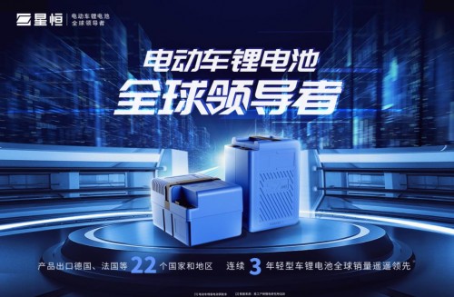 星恒以身作則，倡議多方攜手守護(hù)鋰電安全