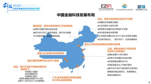 聲揚(yáng)科技榮登《2021中國(guó)金融科技競(jìng)爭(zhēng)力100強(qiáng)榜單》