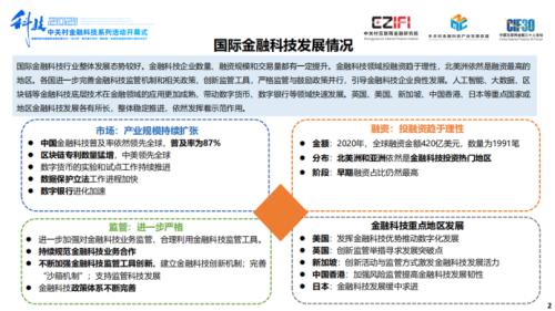 聲揚(yáng)科技榮登《2021中國(guó)金融科技競(jìng)爭(zhēng)力100強(qiáng)榜單》