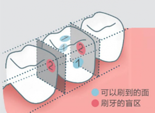 8月5日小米有品眾籌！素諾智能可視沖牙器C3 pro倒計(jì)時(shí)海報(bào)曝光