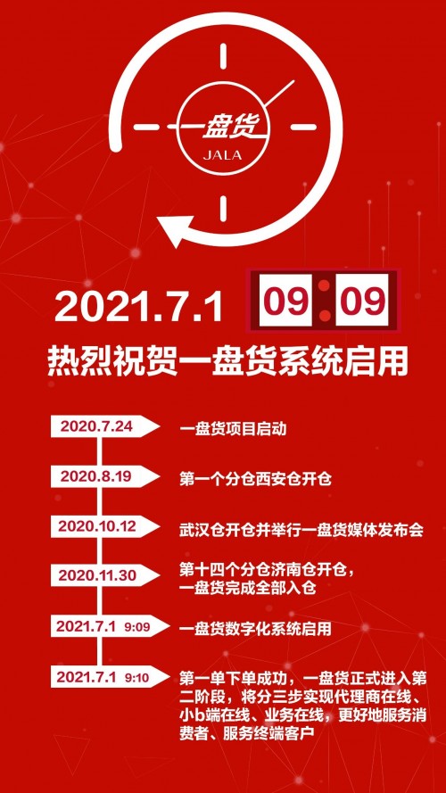 一盤貨系統(tǒng)啟用，伽藍(lán)集團(tuán)數(shù)字化轉(zhuǎn)型再創(chuàng)佳績(jī)