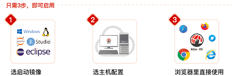 微軟發(fā)布Windows 365，國內同類產品大盤點！