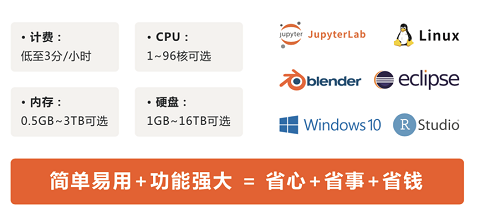 微軟發(fā)布Windows 365，國內同類產品大盤點！