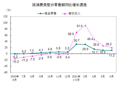 奧運季公布業(yè)績，頂級贊助商阿里巴巴能拿到增長金牌嗎？