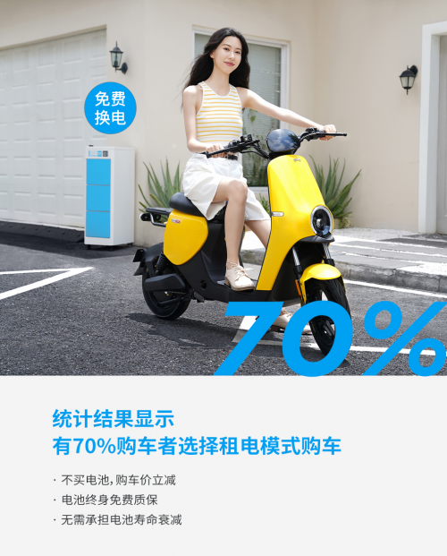 徹底告別充電煩惱，新潮換電車1499元起
