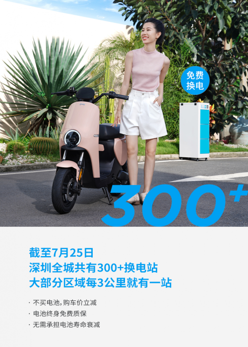 徹底告別充電煩惱，新潮換電車1499元起
