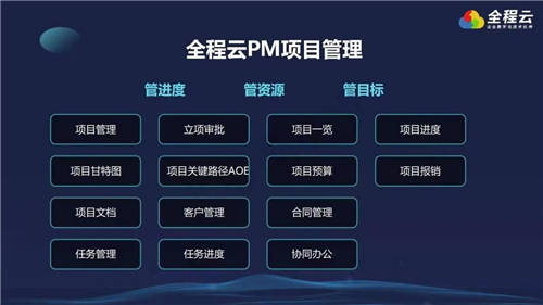 全程云科技CEO陳懷霖：能源化工企業(yè)數(shù)字化轉(zhuǎn)型，提人效、重業(yè)務(wù)創(chuàng)新是關(guān)鍵