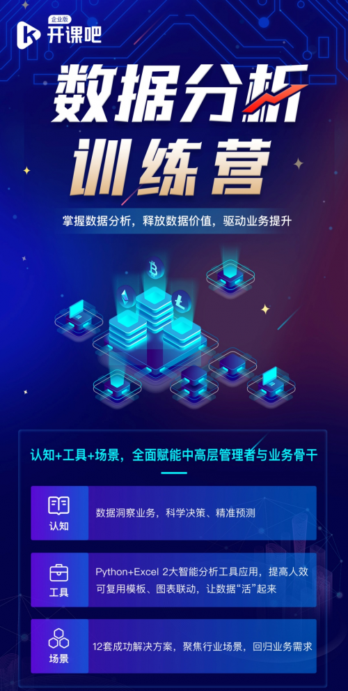 開課吧企業(yè)服務(wù)數(shù)據(jù)分析訓(xùn)練營全面升級，讓數(shù)據(jù)驅(qū)動業(yè)務(wù)增長