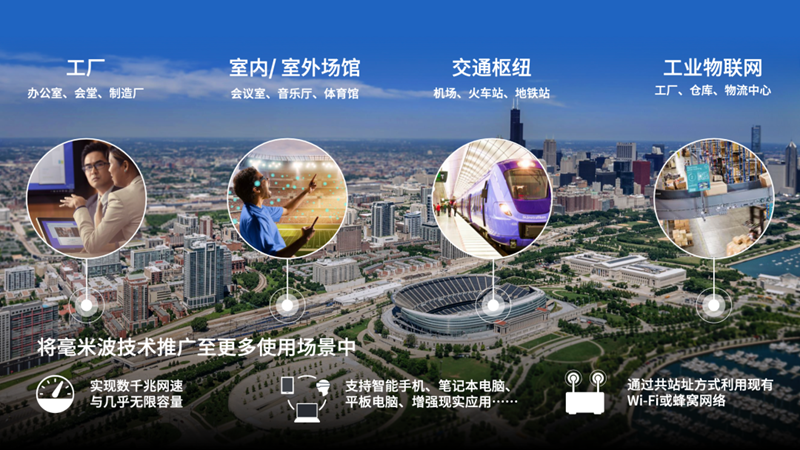 高通實(shí)現(xiàn)200MHz數(shù)據(jù)連接，完美中國5G毫米波部署所需特性