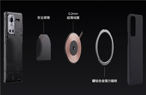 realme MagDart磁吸無線閃充用“快”和“薄”，劍指未來