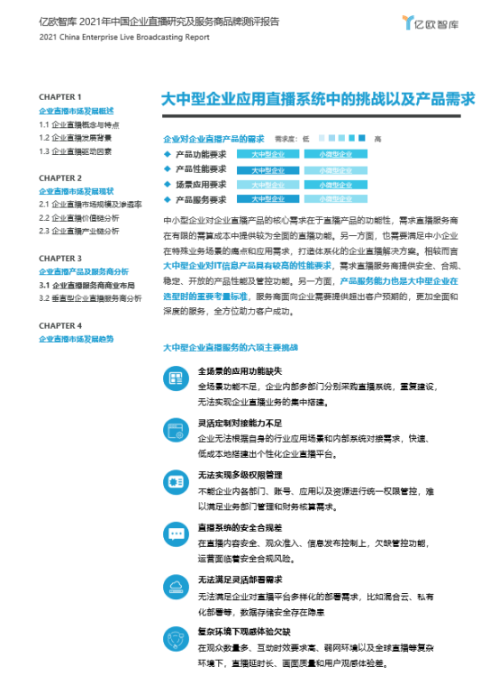 億歐智庫發(fā)布企業(yè)直播服務(wù)商評測結(jié)果，目睹直播排名第一梯隊