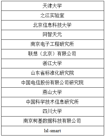 智譜領(lǐng)航科技知識(shí)圖譜國際化、標(biāo)準(zhǔn)化 ——IEEE P2807.4《科技知識(shí)圖譜指南》標(biāo)準(zhǔn)啟動(dòng)會(huì)召開