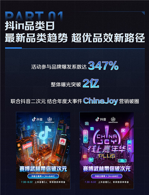 抖in品類日聯(lián)動ChinaJoy，用新玩法連接品牌與用戶