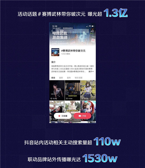 抖in品類日聯(lián)動ChinaJoy，用新玩法連接品牌與用戶