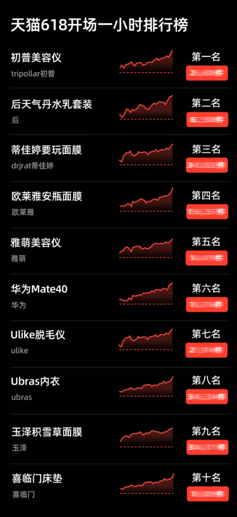 Ubras“小涼風(fēng)”系列文胸，面料美學(xué)開啟季節(jié)性內(nèi)衣