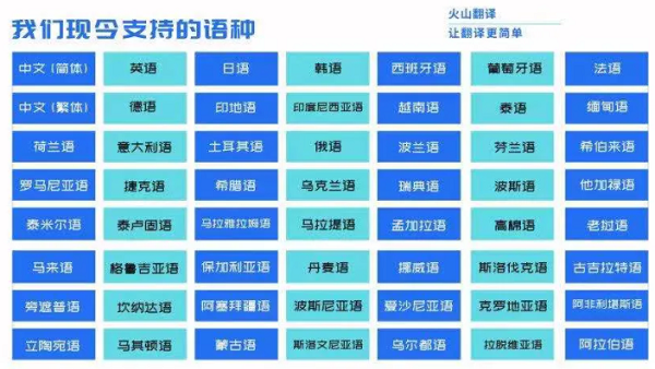 火山翻譯技術(shù)論文獲國(guó)際“最佳”，開(kāi)源推動(dòng)行業(yè)發(fā)展