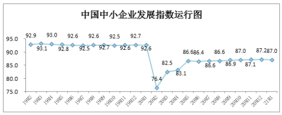 進銷存軟件哪個簡單好用？當(dāng)選傻瓜進銷存