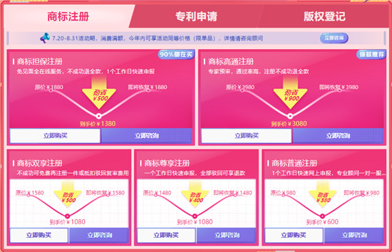 創(chuàng)歷史新高！八戒知識(shí)產(chǎn)權(quán)2021年“八八節(jié)”單日成交2088萬(wàn)