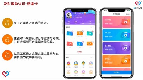 人力資源數(shù)字化轉(zhuǎn)型，上一套SaaS就夠了嗎？
