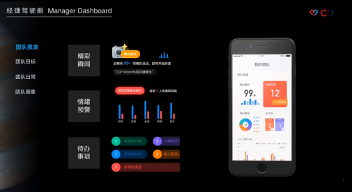 人力資源數(shù)字化轉(zhuǎn)型，上一套SaaS就夠了嗎？