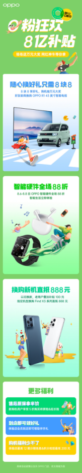 88 O粉節(jié)進行中，8億補貼回饋O粉，更有OPPO總裁助力勇敢追夢