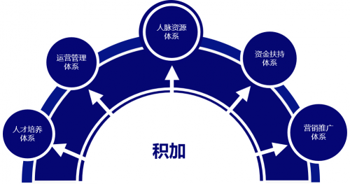 驚出海·銷(xiāo)全球