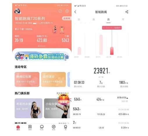 75派號召百萬跳友云接力，全民健身日贏得屬于你的吉尼斯世界紀(jì)錄TM稱號