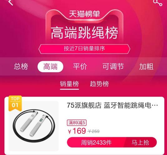 75派號召百萬跳友云接力，全民健身日贏得屬于你的吉尼斯世界紀(jì)錄TM稱號