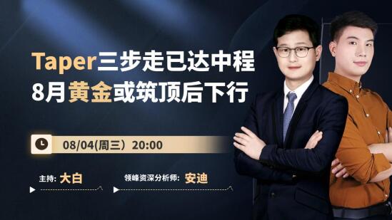 領峰分析師安迪在線解黃金：長線布局契機或將來臨！