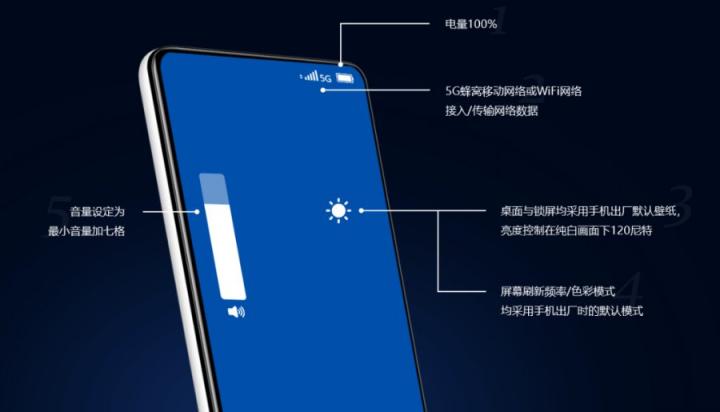魯大師發(fā)布手機功耗測試：榮耀Magic3登上第一期榜首