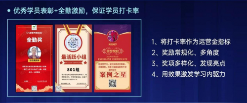 私域2.0時代，如何利用千聊粉絲圈打造高價值流量池？