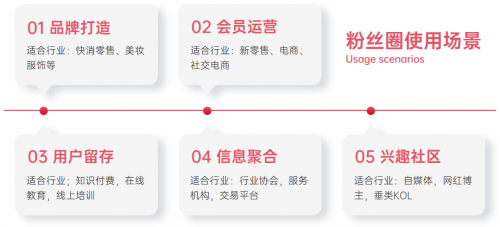 私域2.0時代，如何利用千聊粉絲圈打造高價值流量池？