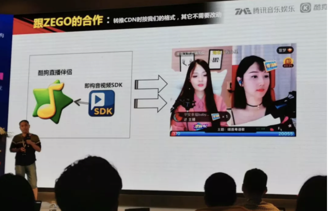 娛樂社交新風口，酷狗攜手即構上線K房實時合唱解決方案