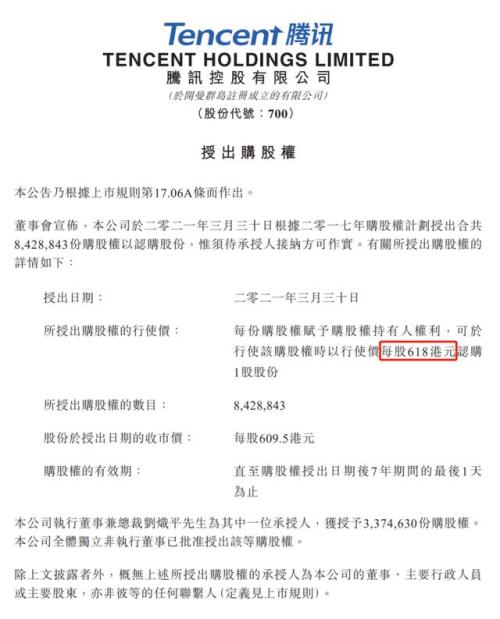 富途證券ESOP:股價大幅下跌，員工的期權(quán)激勵該如何“解套“