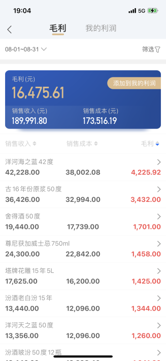 舟易利用數據科技賦能快消企業(yè)經營，破解生意增長難題