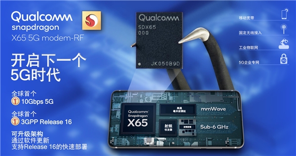 高通擁有5G基帶到天線完整解決方案，不斷推動射頻系統(tǒng)技術升級
