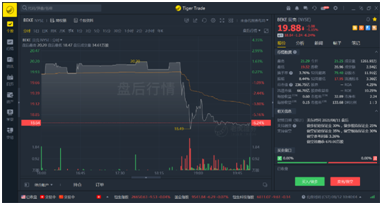 攻克三座大山，壓癟一只貝殼