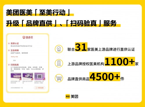 美團(tuán)醫(yī)美“至美行動(dòng)”發(fā)布7月治理數(shù)據(jù)，升級(jí)正品保障服務(wù)