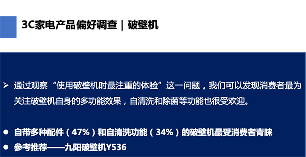 8月好物正來電 京東&極果網(wǎng)發(fā)布2021新奇特電器指數(shù)報告