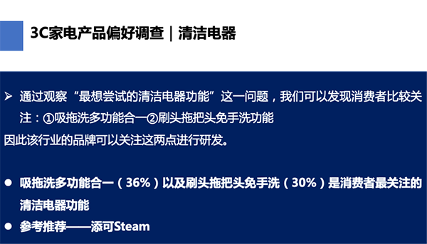 8月好物正來電 京東&極果網(wǎng)發(fā)布2021新奇特電器指數(shù)報告