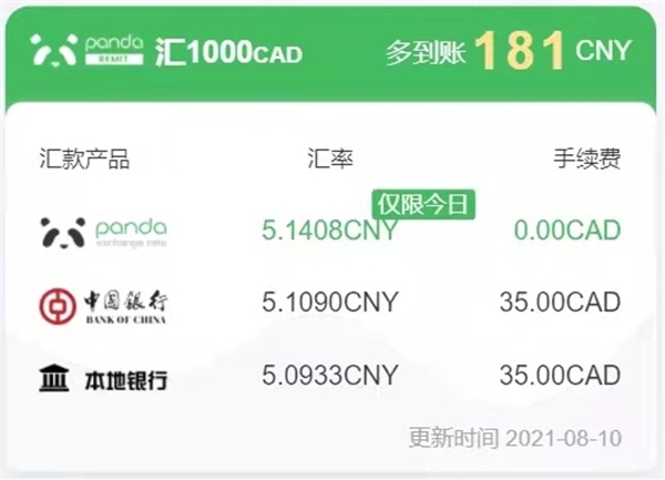 賺加元匯中國，在線匯款就用熊貓速匯！到賬快，花費(fèi)少
