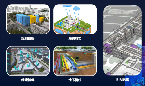 中新天津生態(tài)城CIM平臺：實現(xiàn)全過程、全時域、全空間智慧城市建設(shè)應(yīng)用