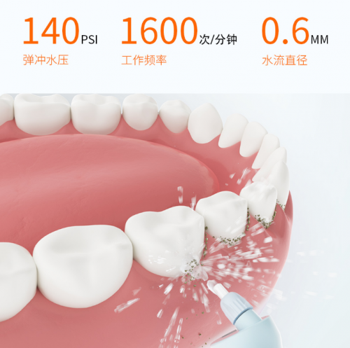 徹底告別刷牙盲區(qū)！素諾智能可視沖牙器C3 pro強在哪里？